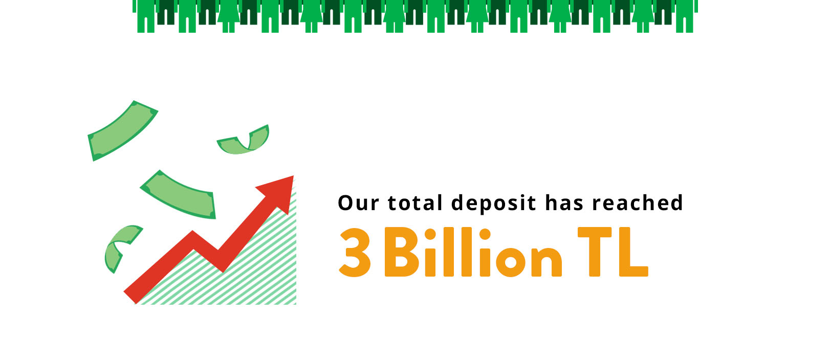 TOTAL DEPOSIT