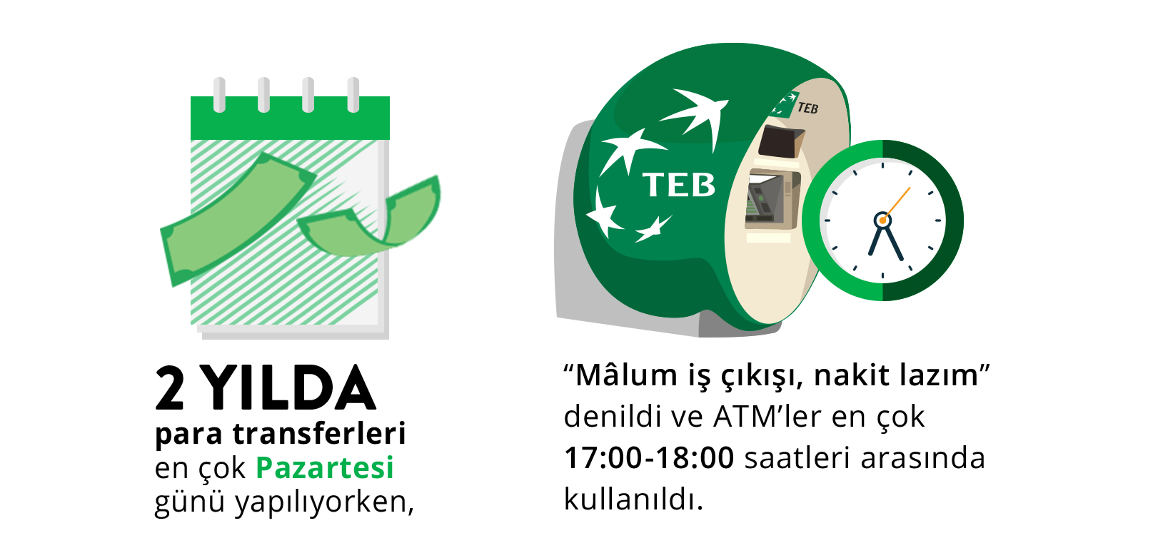 ATM İŞLEMLERİ