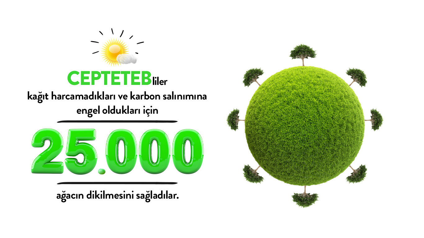 AĞAÇ